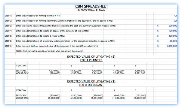 settlement analysis spreadsheet