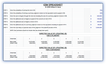 ICBM spreadsheet